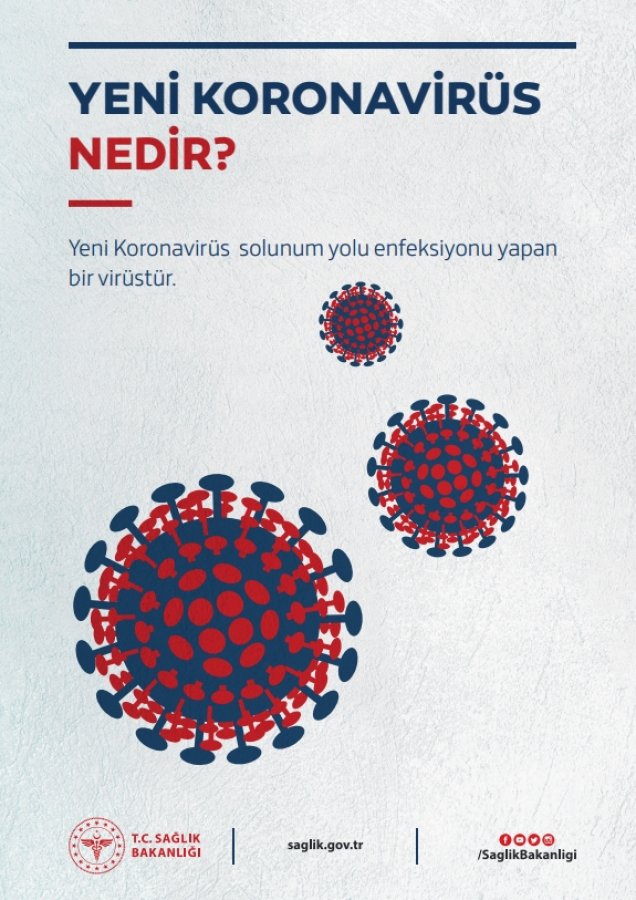Koronavirüs hakkında bilmemiz gerekenler