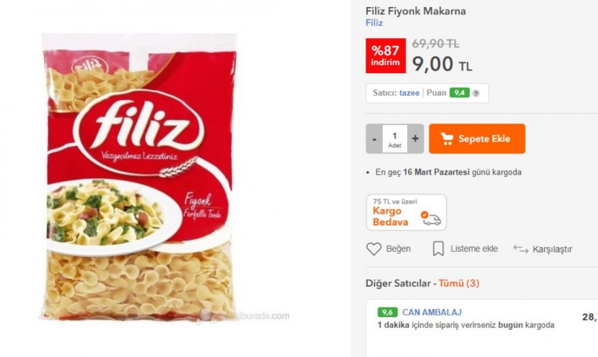 Fırsatçılar, ürünlere dudak uçuklatan zamlar yapıyor