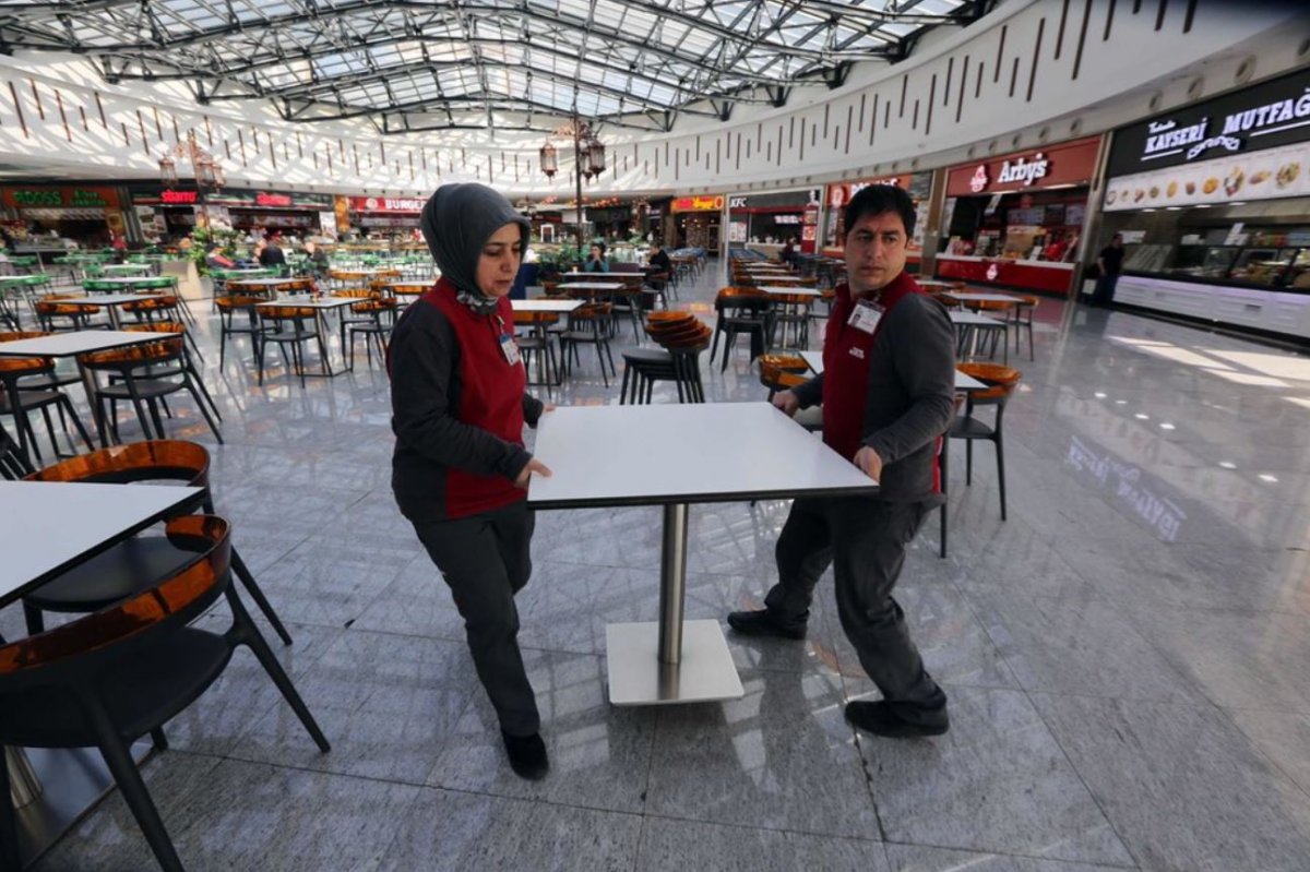 AVM'lerde koronavirüs önlemi