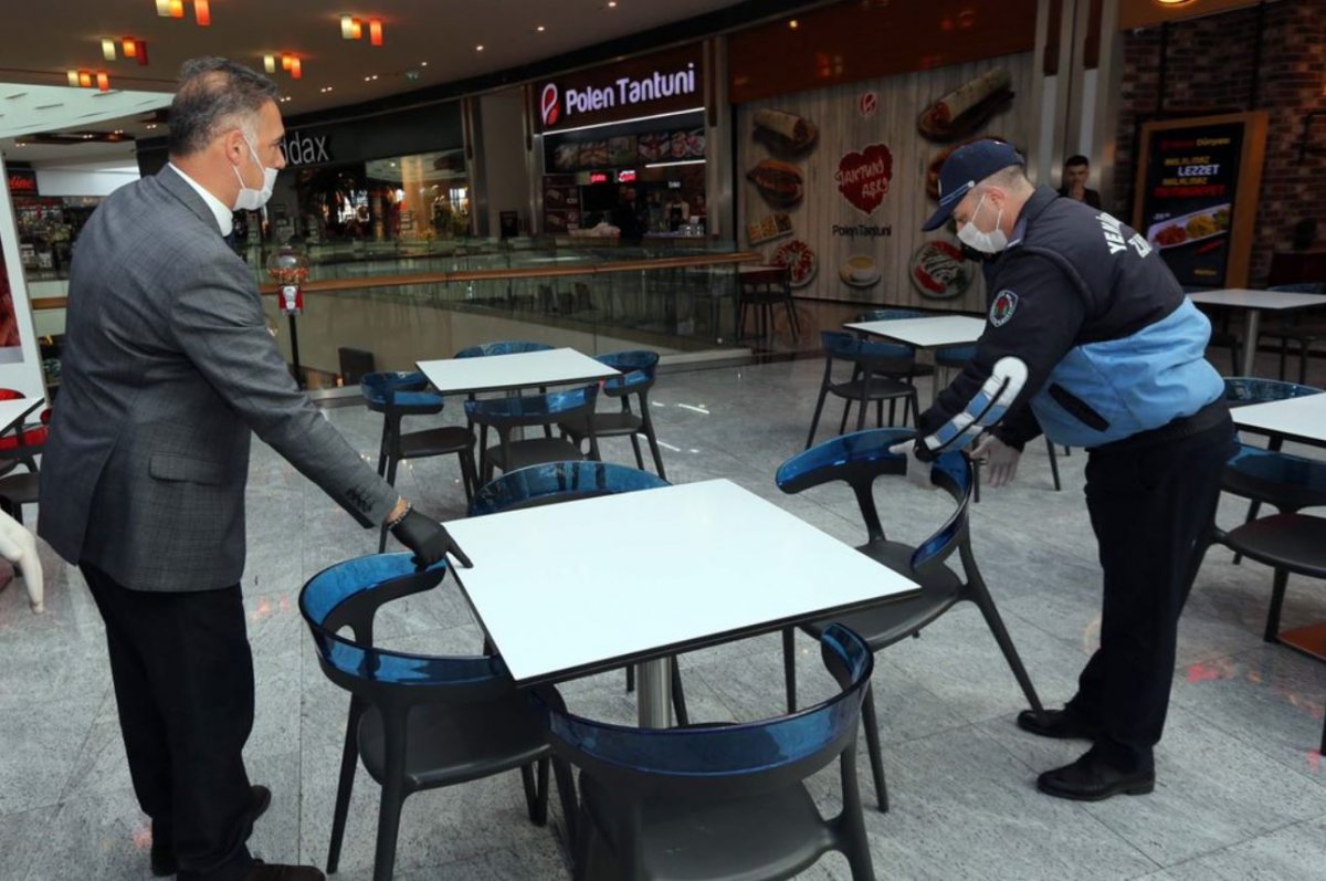 AVM'lerde koronavirüs önlemi