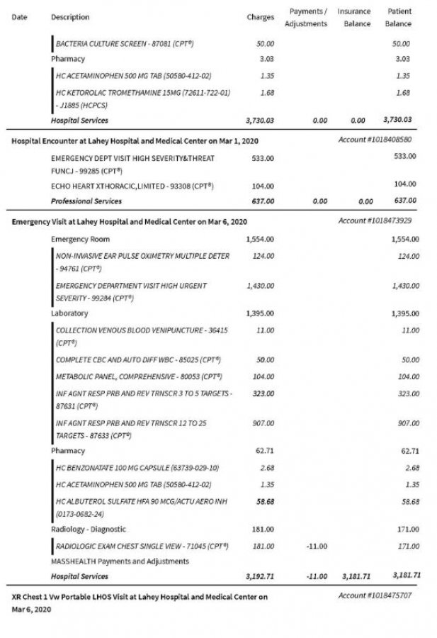 ABD'de korona tedavisi için 35 bin dolarlık fatura