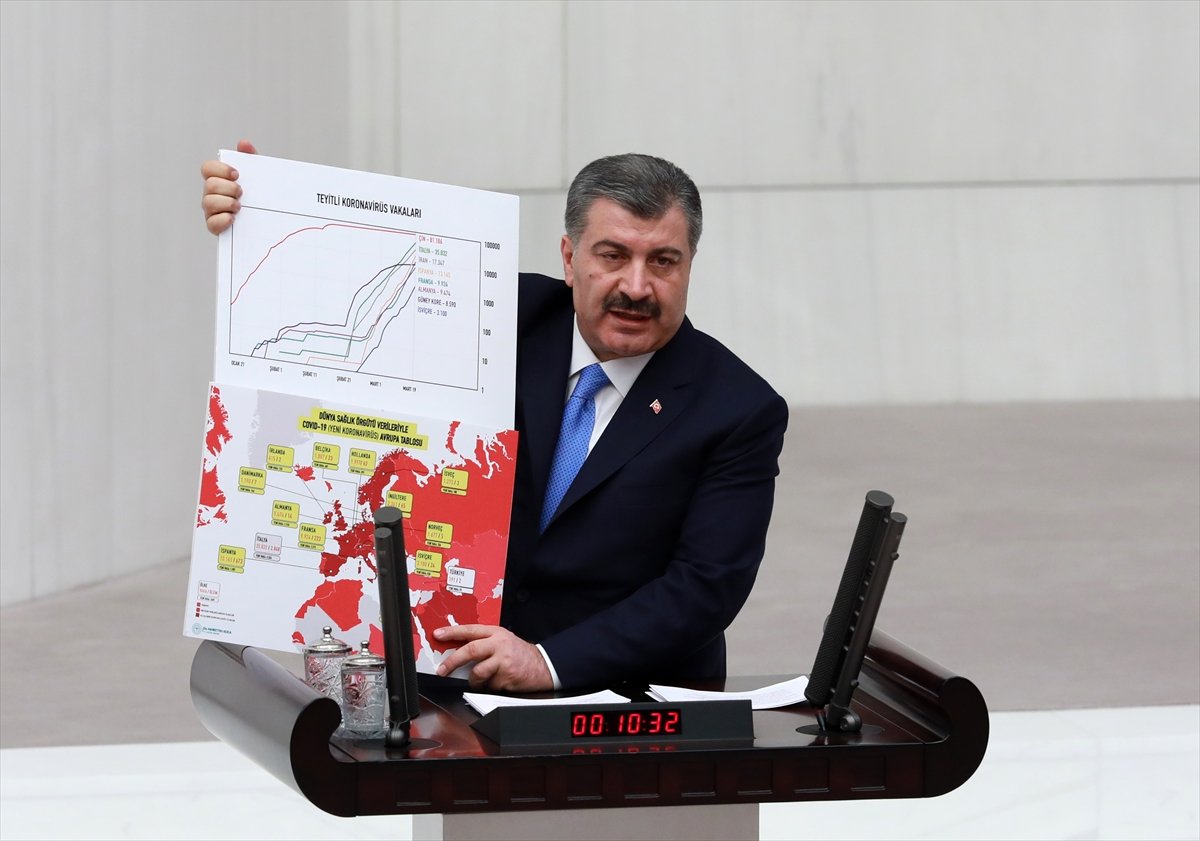 a Türk Tabipleri Birliği, yerli test kitini de eleştirdi