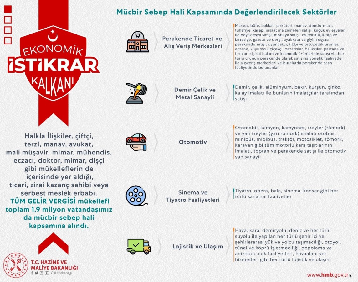 i KDV ödemelerine 6'şar ay öteleme