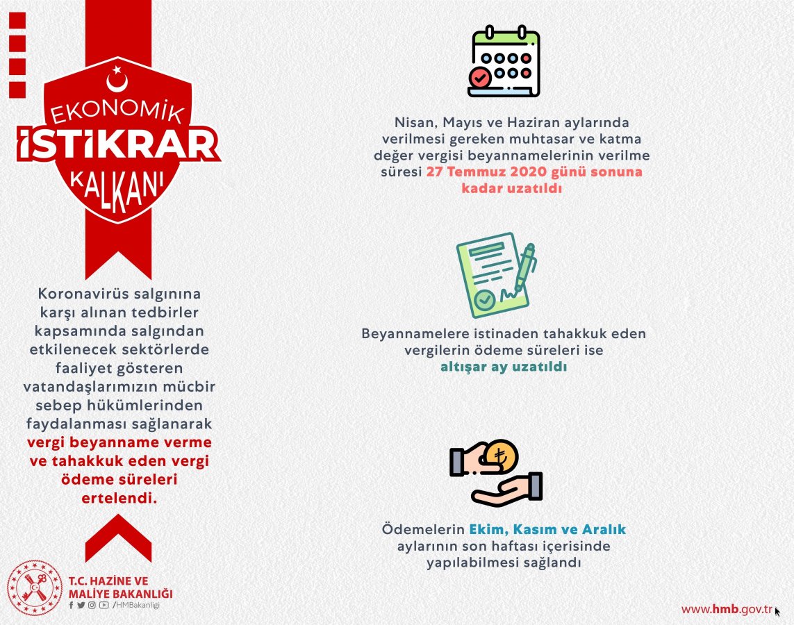 i KDV ödemelerine 6'şar ay öteleme