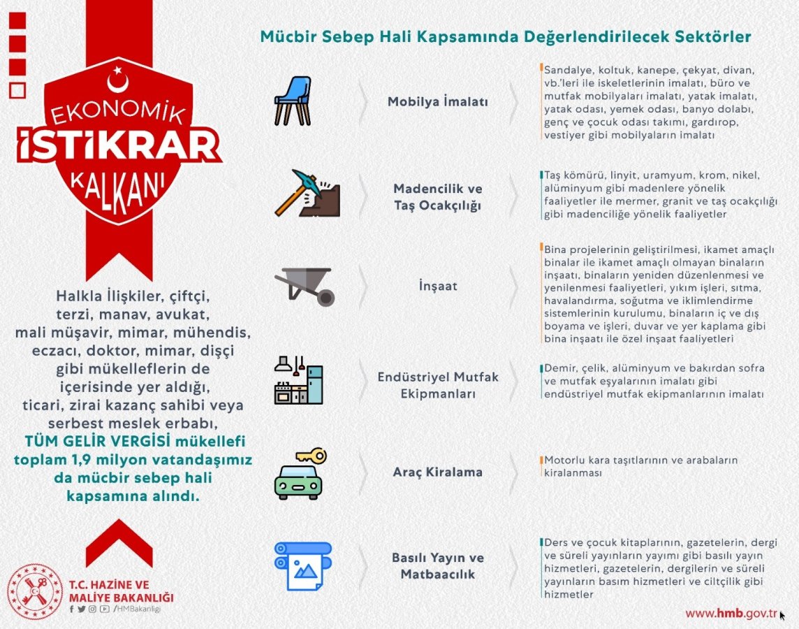 i KDV ödemelerine 6'şar ay öteleme