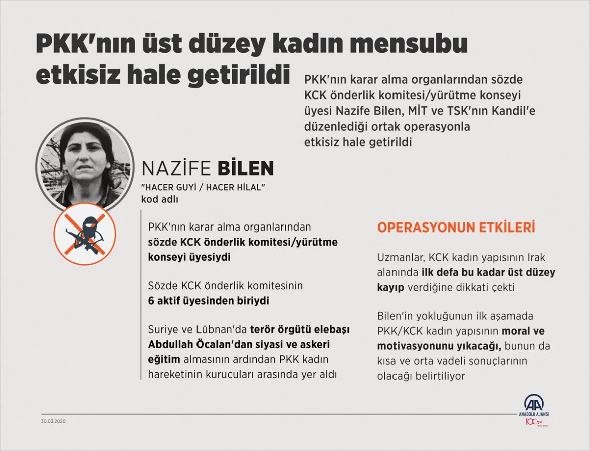 a KCK önderlik komitesi üyesi Nazife Bilen öldürüldü