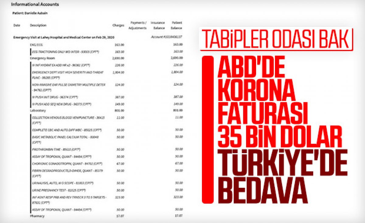 Koronanın tedavisi tüm vatandaşlara ücretsiz yapılacak