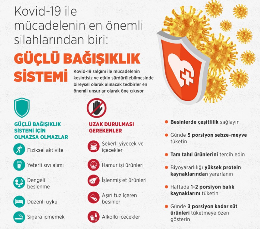 a Güçlü bağışıklık sistemi için yapılacaklar