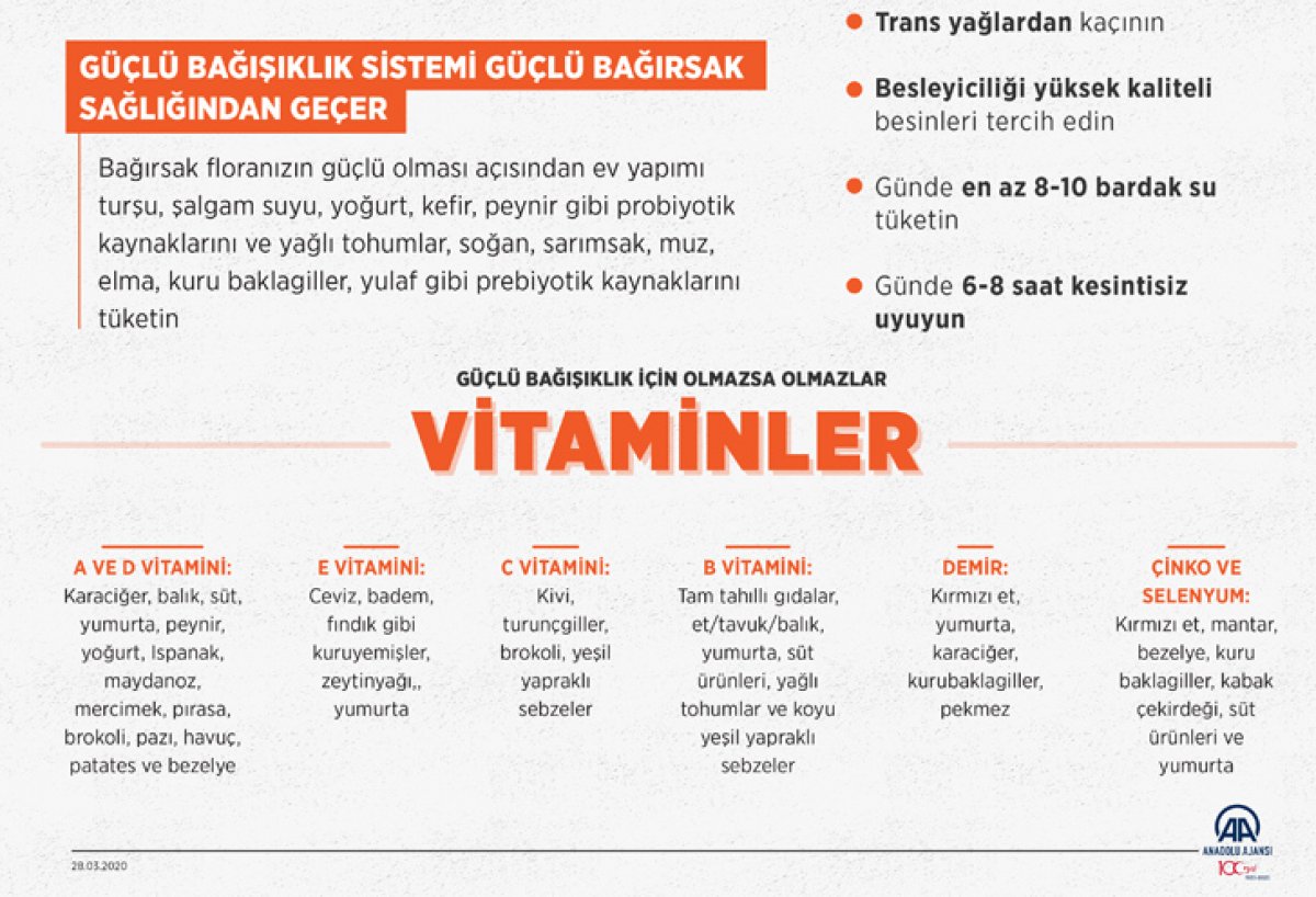 a Güçlü bağışıklık sistemi için yapılacaklar