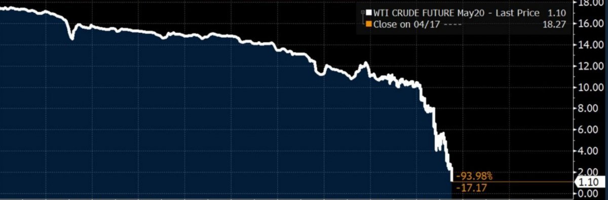 Benzinde 8 kuruş indirim kararı