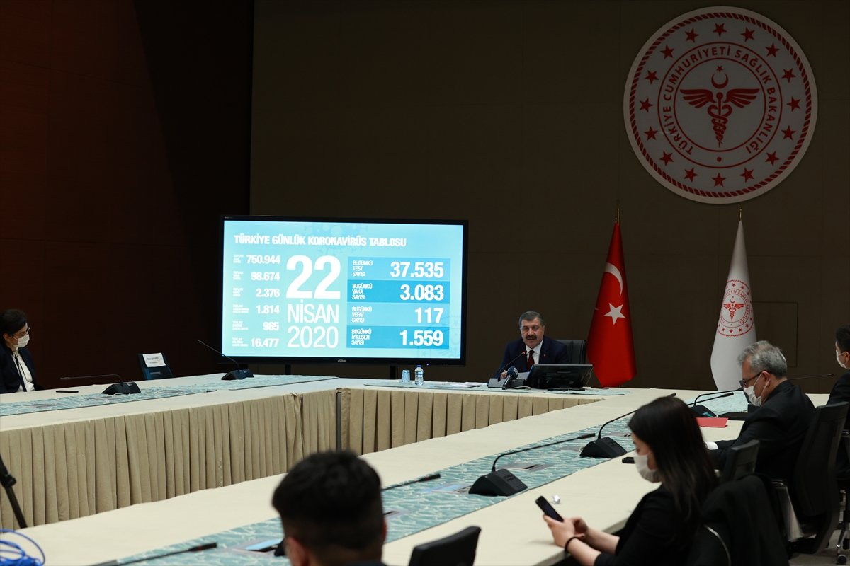 a Bakan Koca: Koronayı kontrol altına aldık