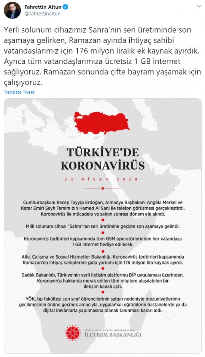 Türkiye, 54 ülkeye yardım gönderdi