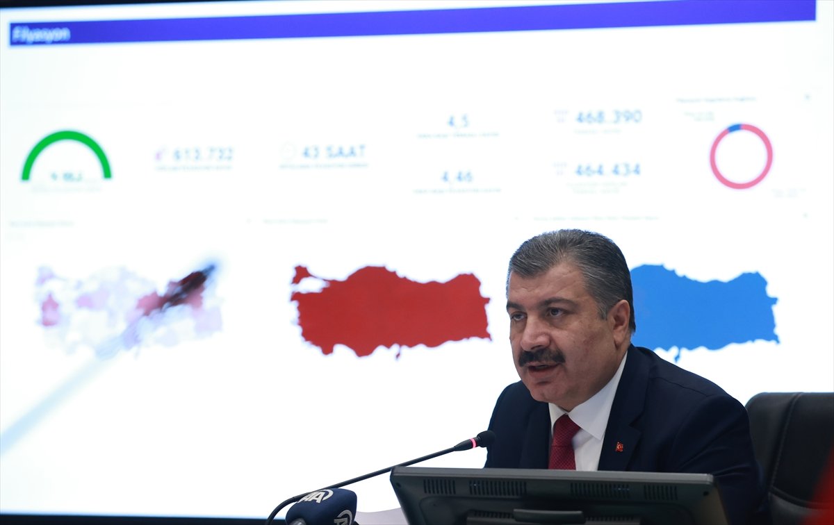 a Sağlık Bakanı Koca: Ölüm rakamları gizlenemez