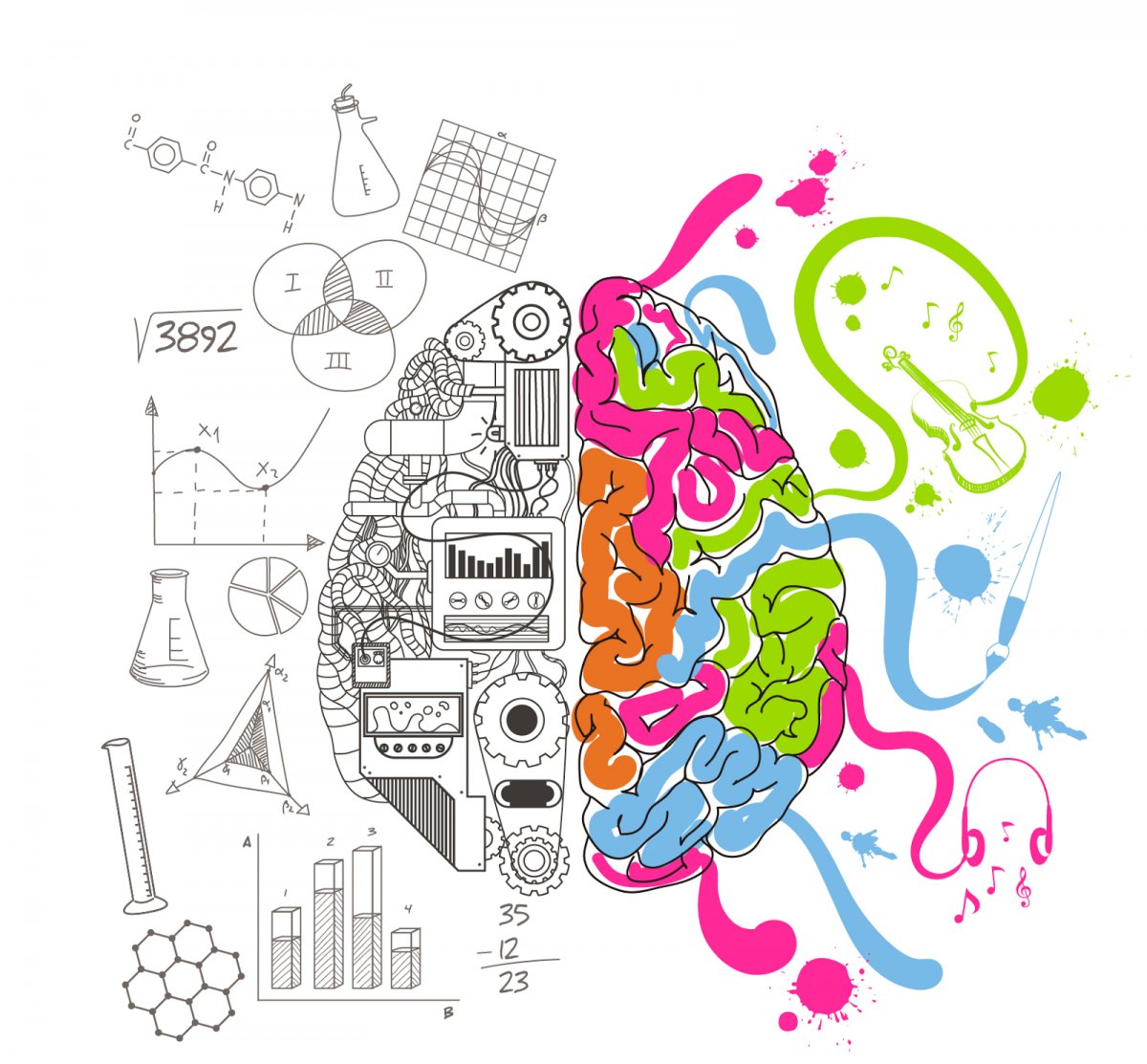 Semantik bellek nedir