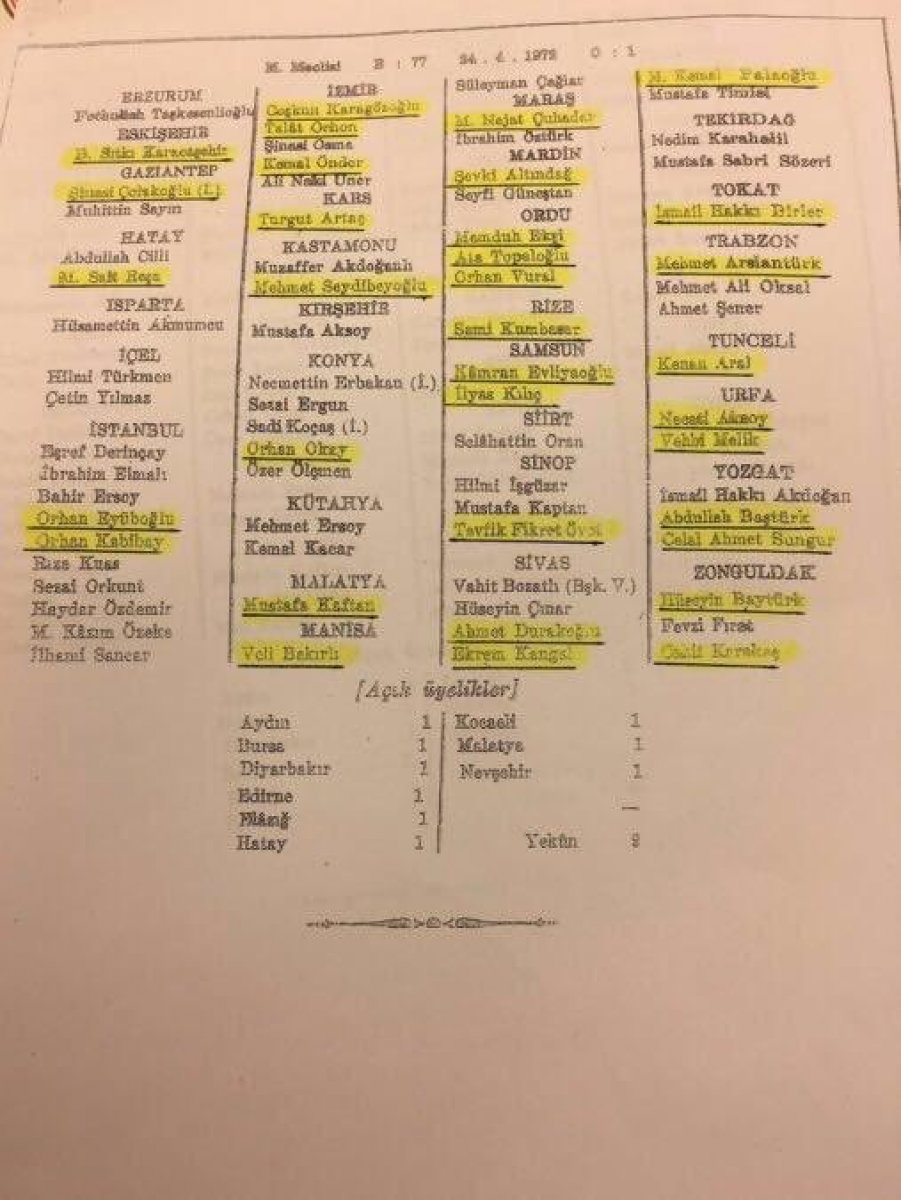 CHP Deniz Gezmiş ve arkadaşlarının idamına onay verendi