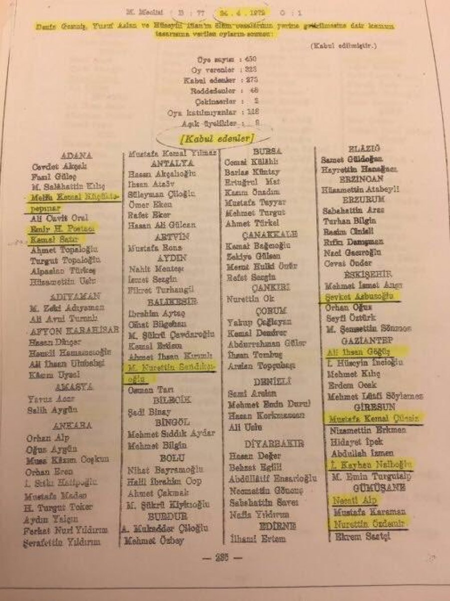 CHP Deniz Gezmiş ve arkadaşlarının idamına onay verendi