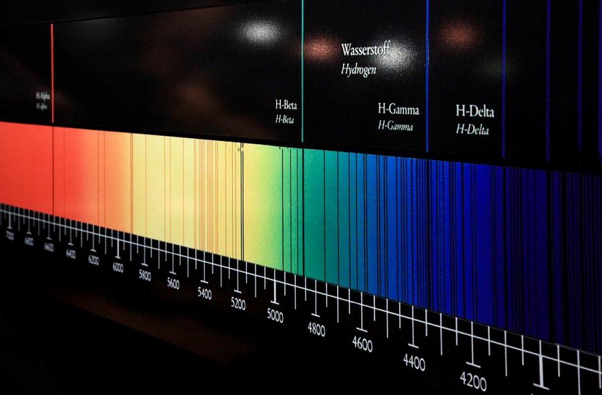 Spektrum nedir