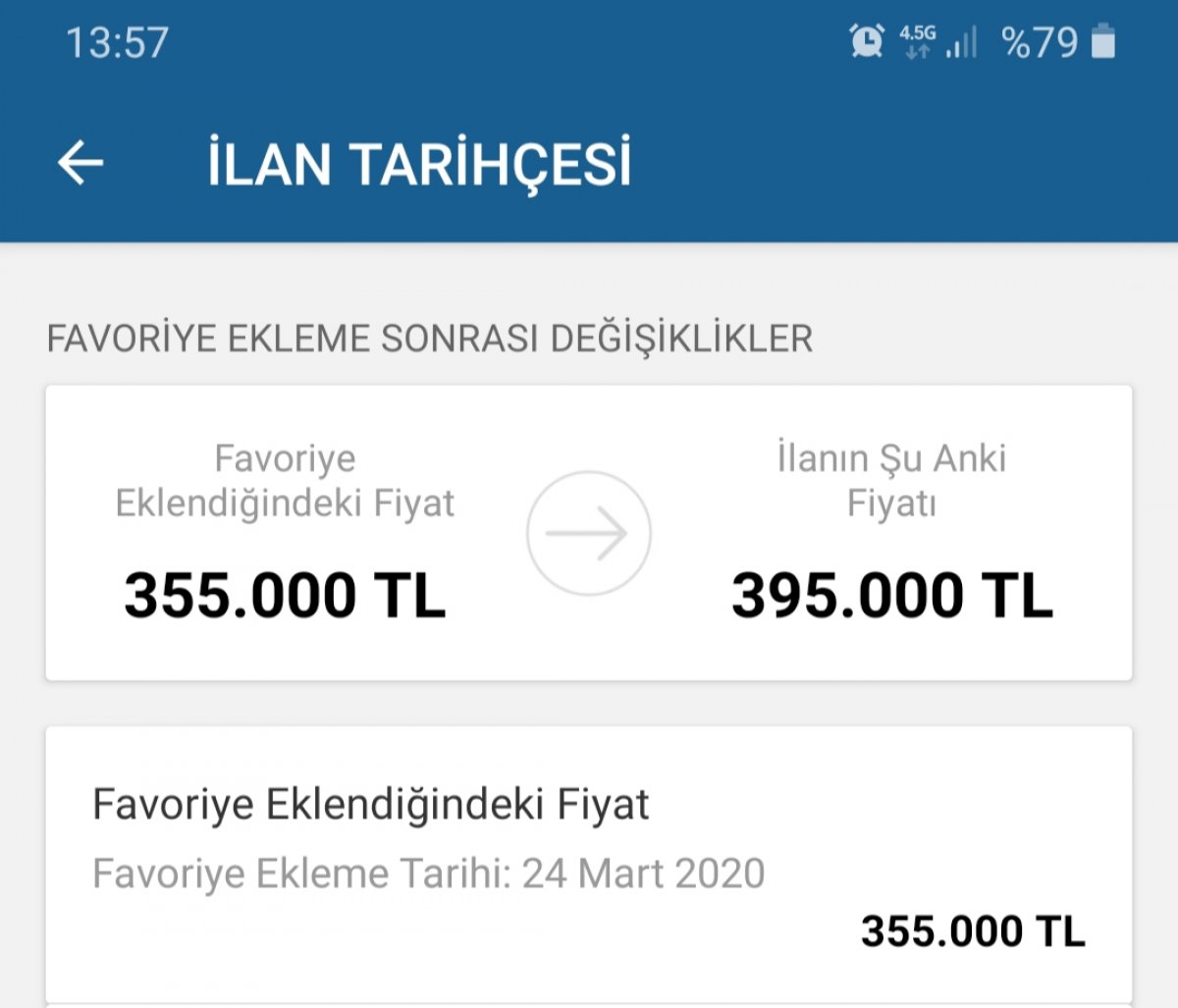 Kredi paketinin açıklanması fırsatçıları harekete geçirdi