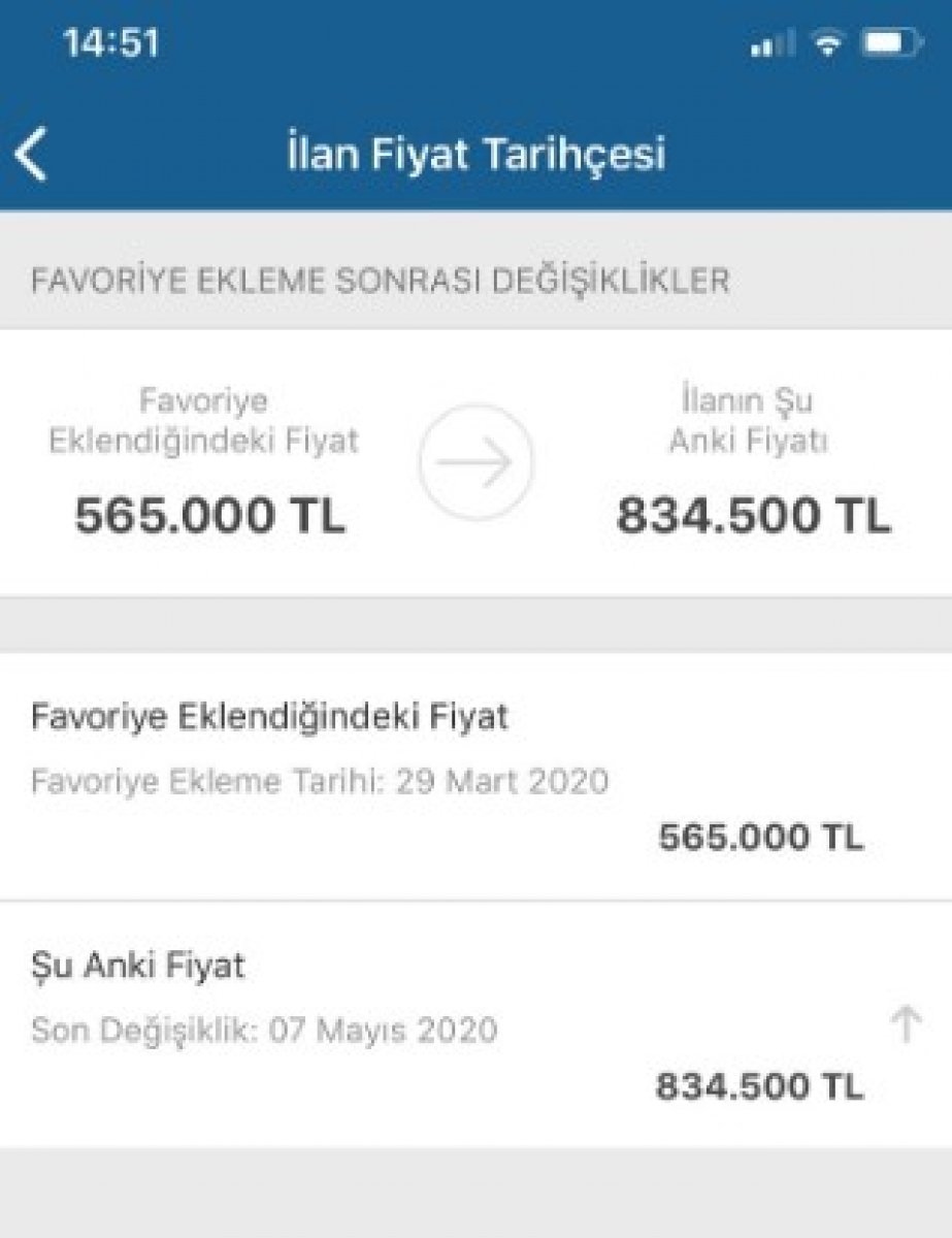 Kredi paketinin açıklanması fırsatçıları harekete geçirdi