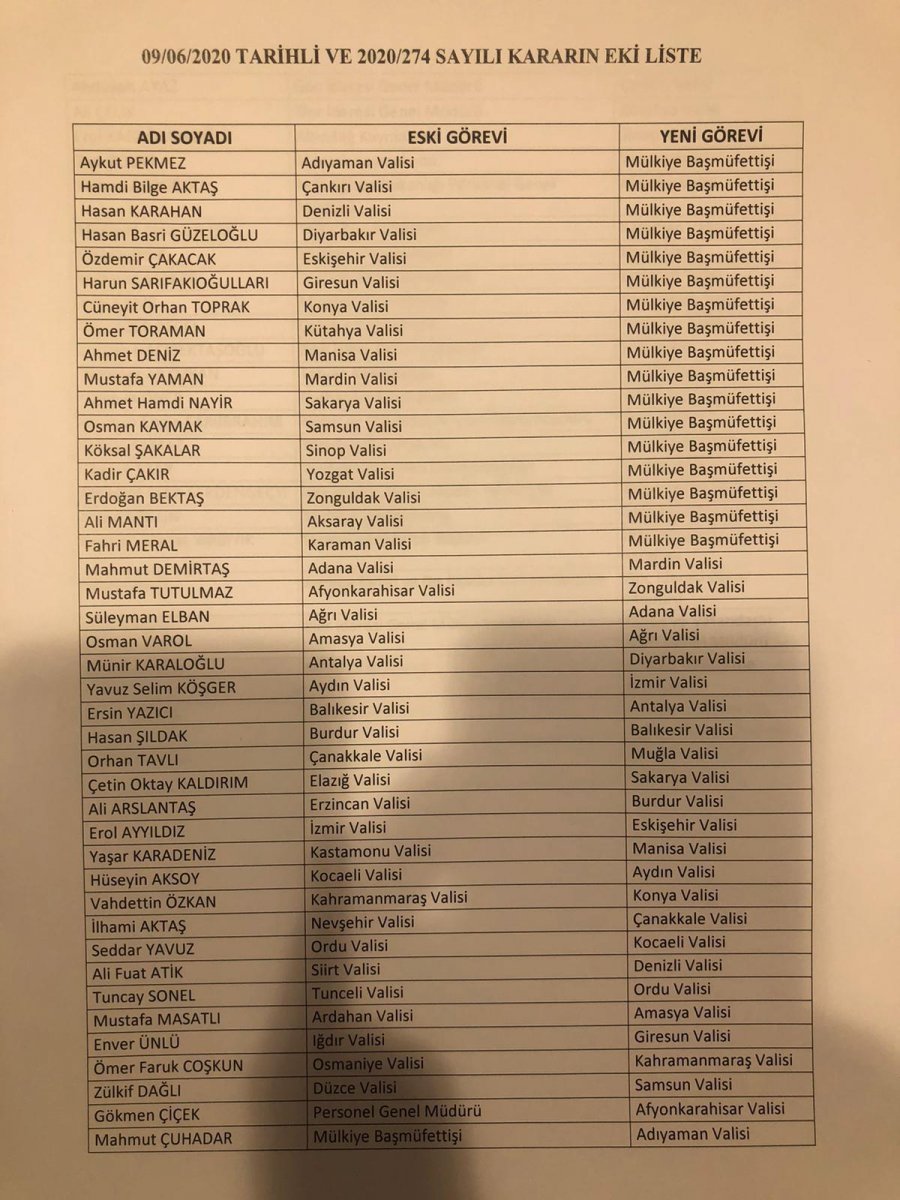 Valiler kararnamesi yayınlandı