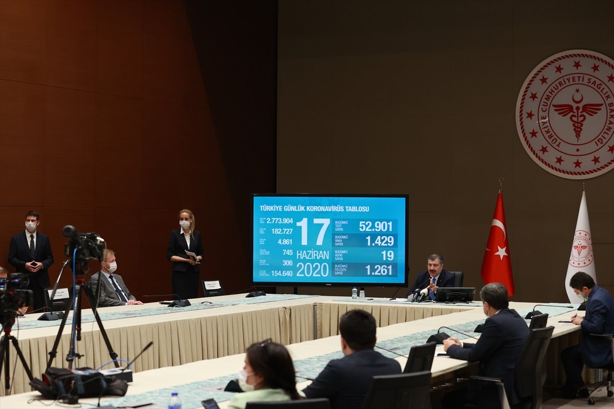 a Bakan Koca: Sokağa çıkma yasağı yok