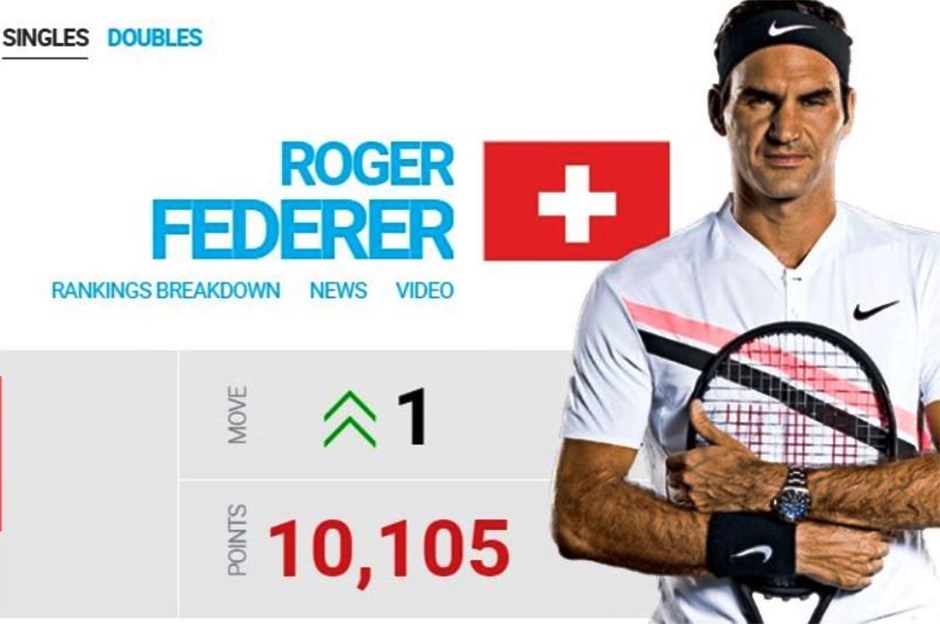 Federer yıllara meydan okuyor