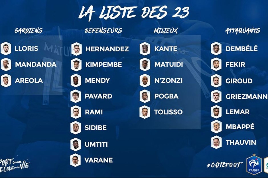 Fransa'nın Dünya Kupası kadrosu