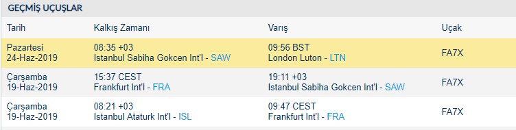 Ali Koç transfer görüşmelerini bizzat kendisi sürdürüyor