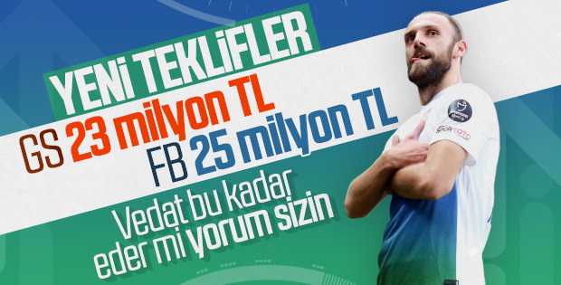 Fenerbahçe'nın Vedat Muriç inadı