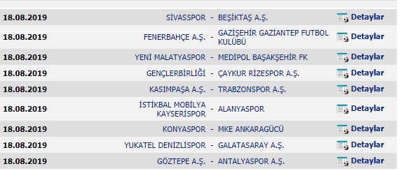 Süper Lig'de fikstür çekimi gerçekleşti