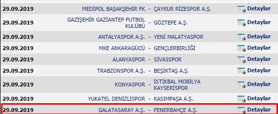 Süper Lig'de fikstür çekimi gerçekleşti