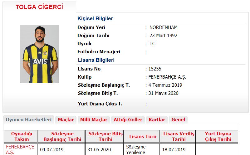 Tolga Ciğerci'nin sözleşmesi uzatıldı