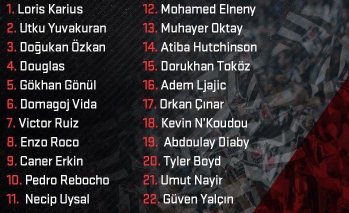 Abdullah Avcı'nın Gazişehir maçı 11'i