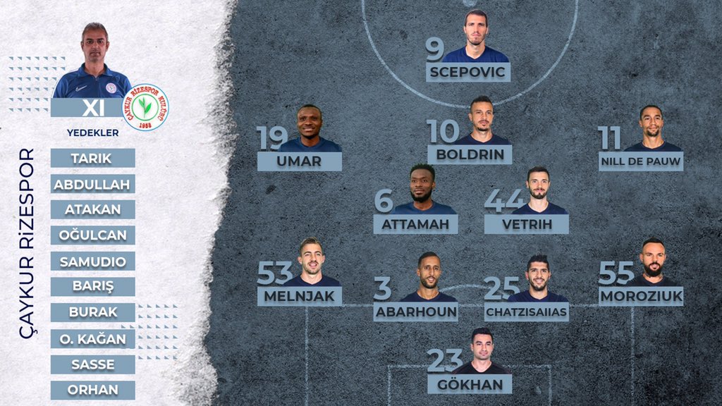 Rizespor, Gazişehir maçına 10 yabancıyla çıktı