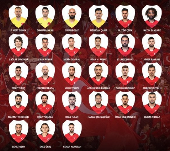 A Milli Takım'ın aday kadrosu