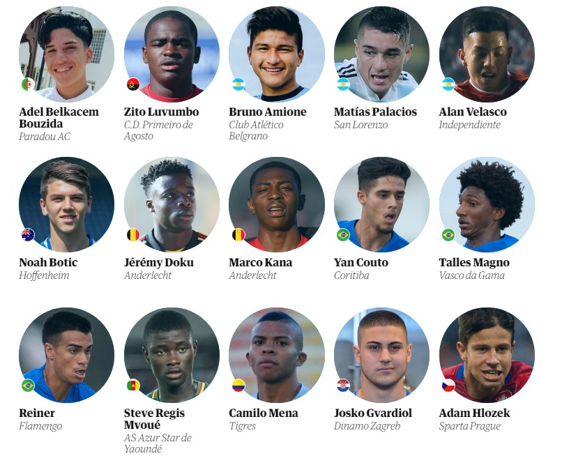 En iyi genç yetenekler listesine 2 Türk futbolcu girdi