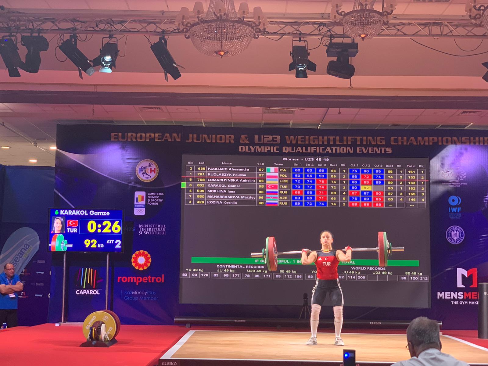 Genç halterci Gamze Karakol Avrupa şampiyonu