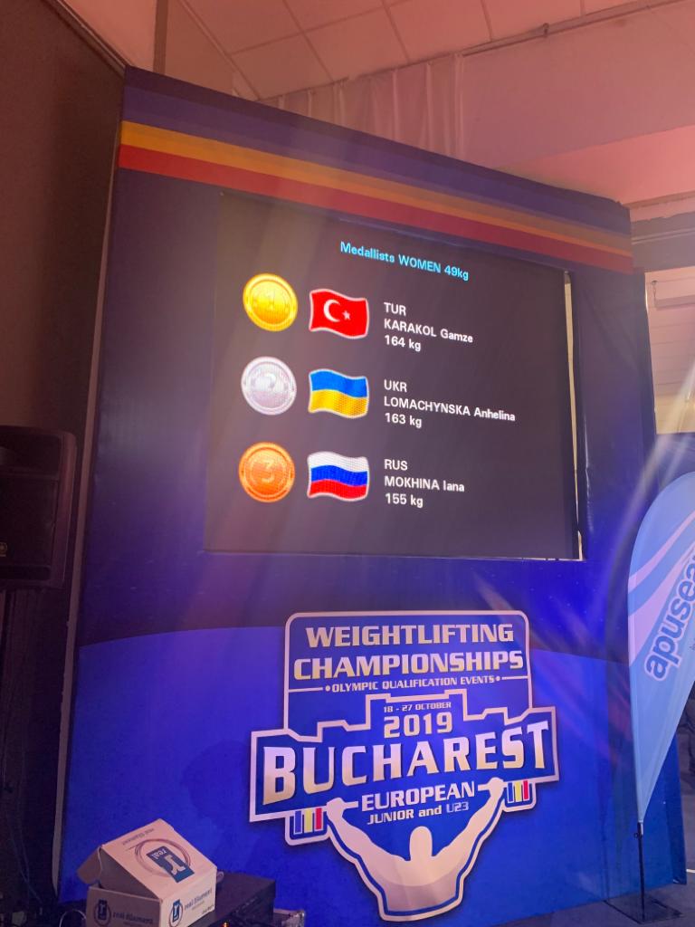 Genç halterci Gamze Karakol Avrupa şampiyonu