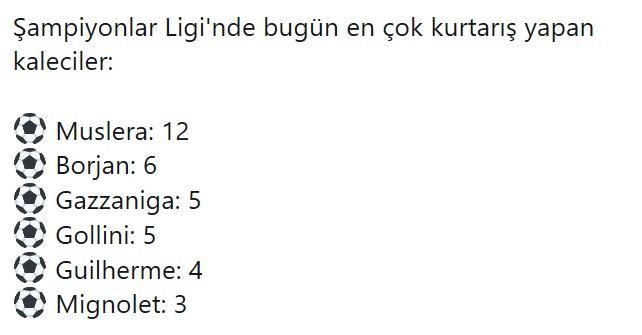 Gecenin en başarılı kalecisi Muslera