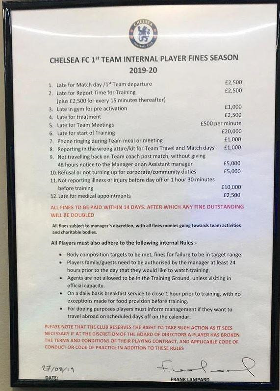 Lampard'ın oyuncularına uyguladığı ceza listesi