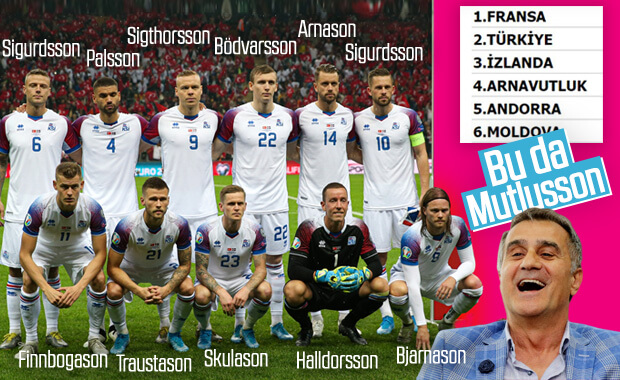 2019'a damga vuran spor olayları