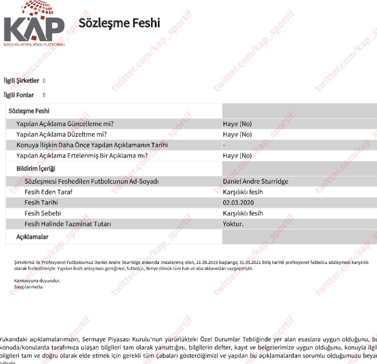 Trabzonspor'da Daniel Sturridge ile yollar ayrıldı