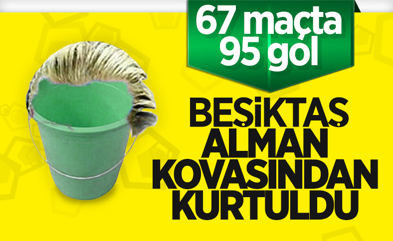 Karius'un Beşiktaşlıları çileden çıkaran hataları