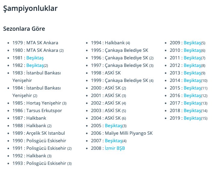 Hentbol ligi tescil edildi