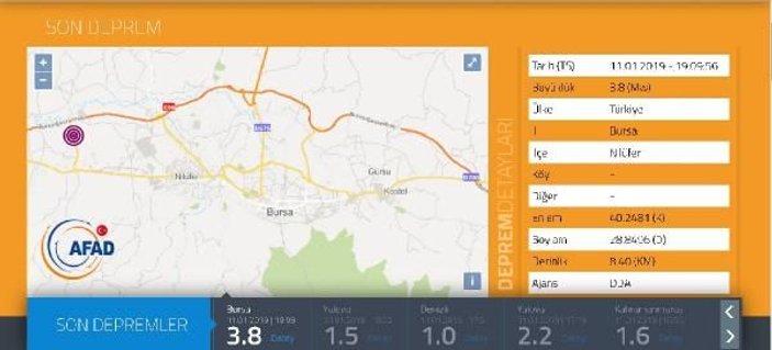 Bursa'da 3.8 büyüklüğünde deprem