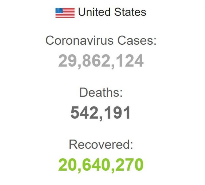 ABD’de ölüm oranı koronavirüs nedeniyle yıllık yüzde 15 arttı -1