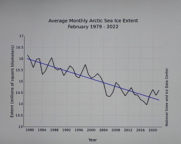 Prof. Dr. Yaşar: Küresel ısınmadan değil, soğumadan korkmalıyız
