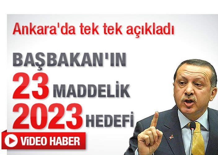 İşte CHP'nin 2023 hedefi