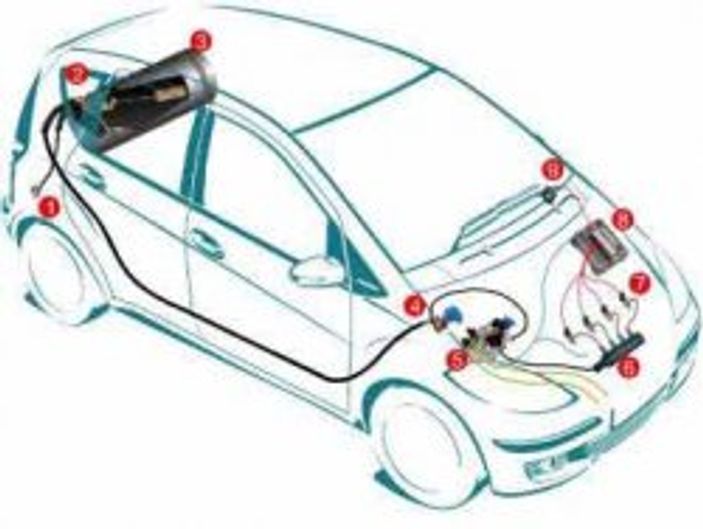 LPG'li araçta 10 yaş uyarısı