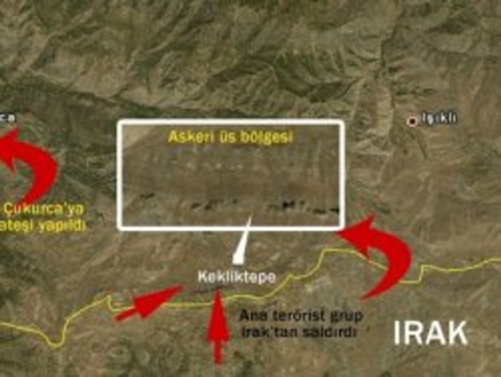 PKK'yı İran ve Suriye kışkırtmış olabilir